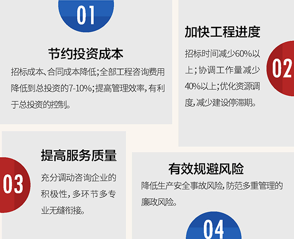 中标省内首个“一站式”全过程工程咨询2.jpg