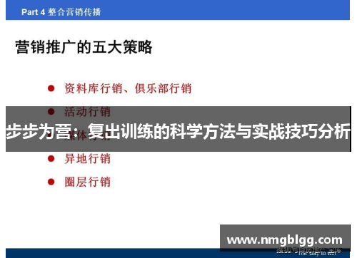 步步为营:复出训练的科学方法与实战技巧分析