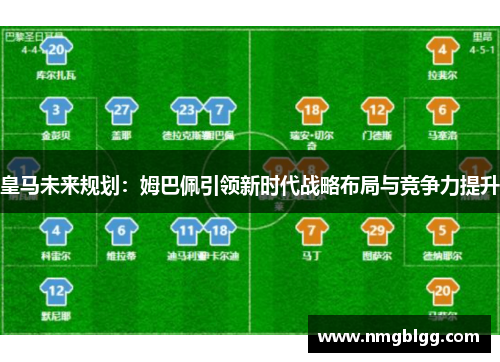 皇马未来规划:姆巴佩引领新时代战略布局与竞争力提升